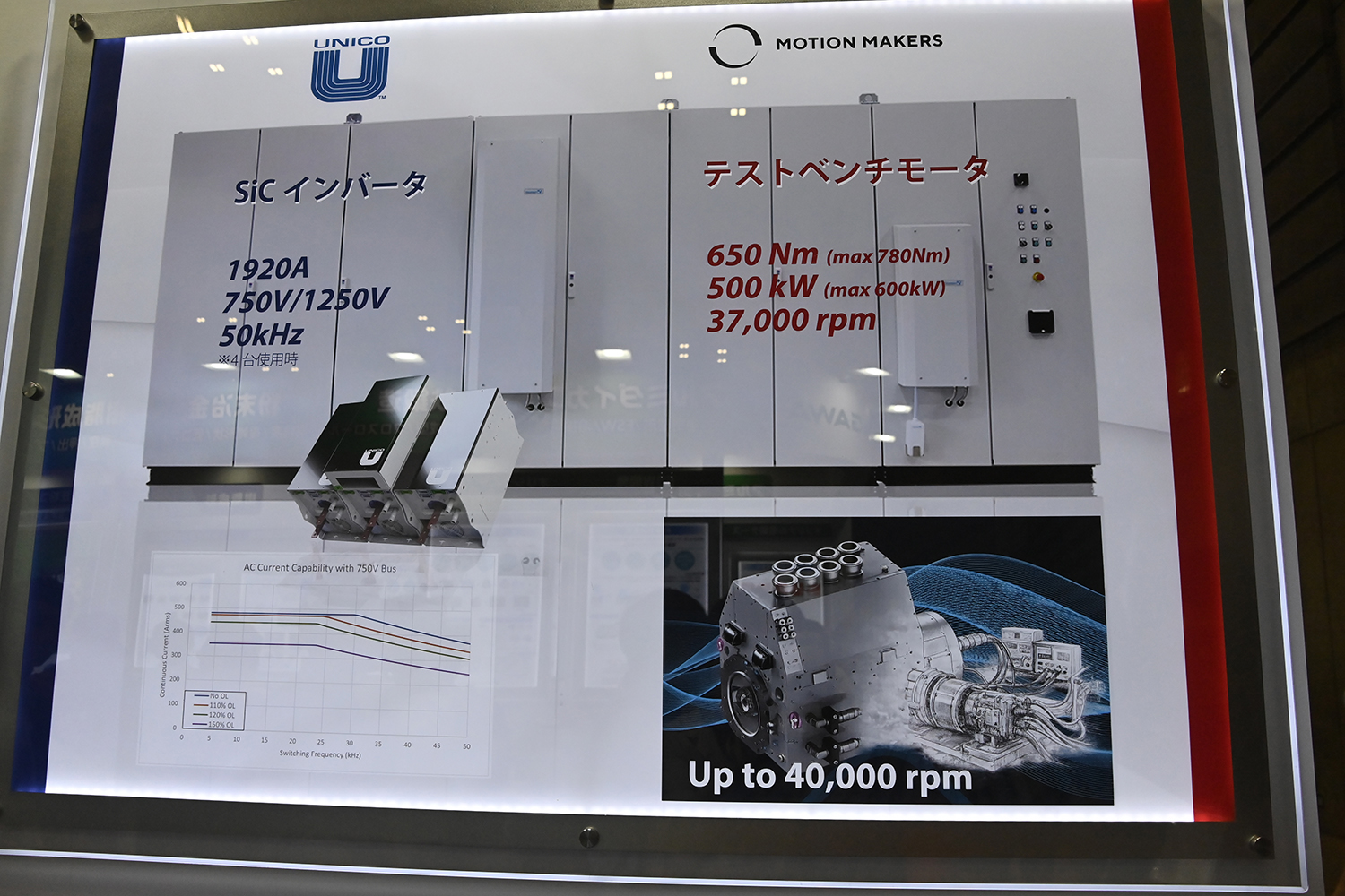 人テクに20年以上で続けているレース屋集団「戸田レーシング」の凄み 〜 画像21