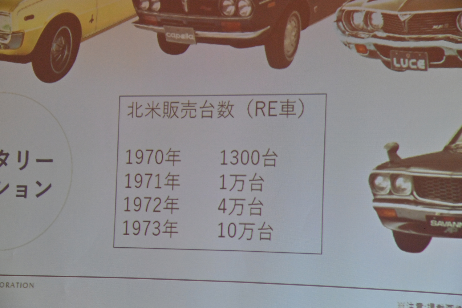マツダ主催の業界若手向け取材会に参加したら腹いっぱいになるほど充実していた 〜 画像34