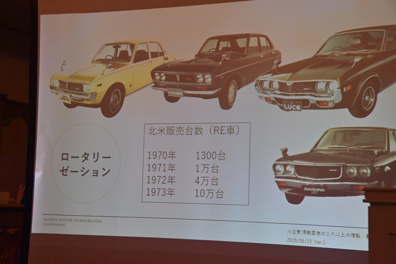 マツダ主催の業界若手向け取材会に参加したら腹いっぱいになるほど充実していた 〜 画像35