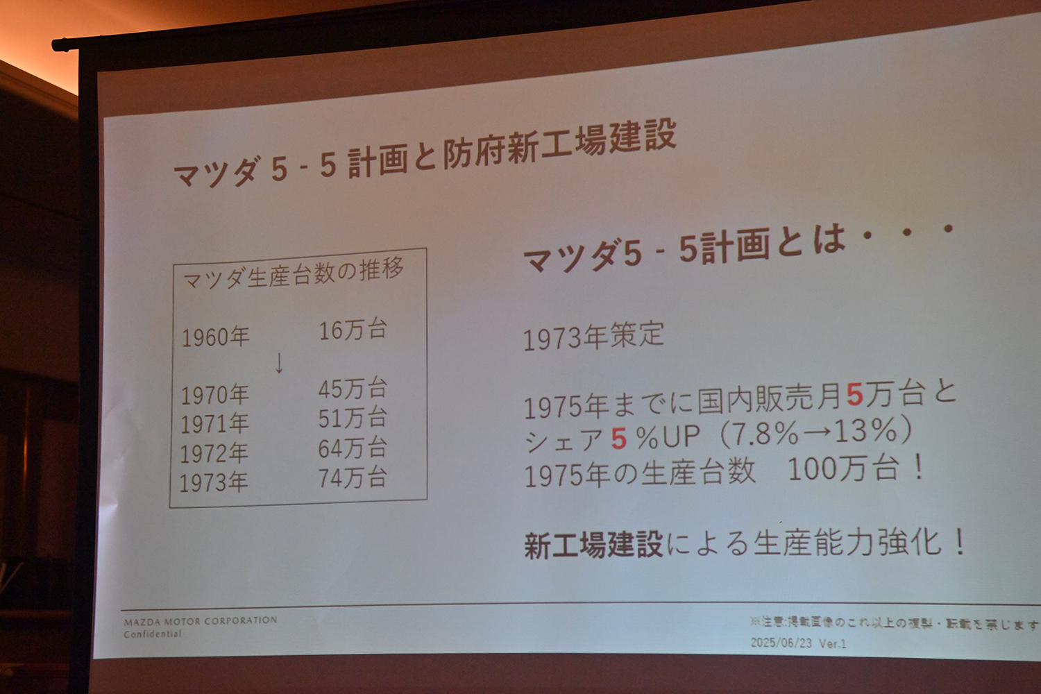 マツダ主催の業界若手向け取材会に参加したら腹いっぱいになるほど充実していた 〜 画像37