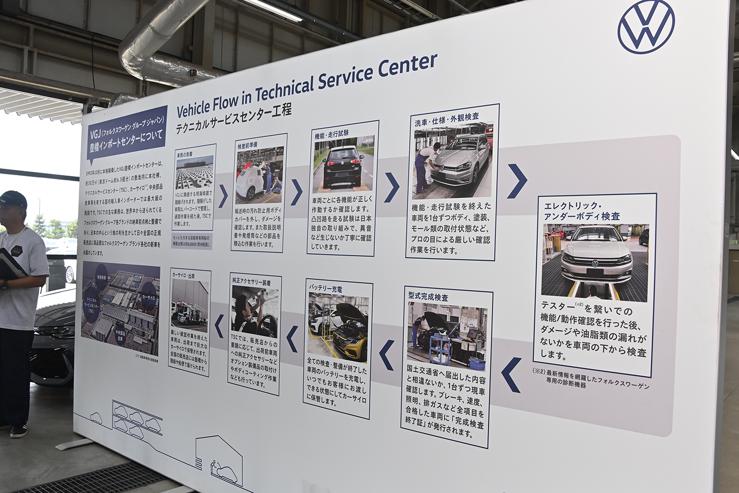 倍率10倍の激アツイベント「GTI FAN FEST 2026」が極秘だらけの豊橋本社で開催された 〜 画像192