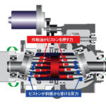 【画像】じつはクルマのトランスミッション「CVT」って１種類じゃなかった！　さまざまな方式を一挙に紹介!! 〜 画像2