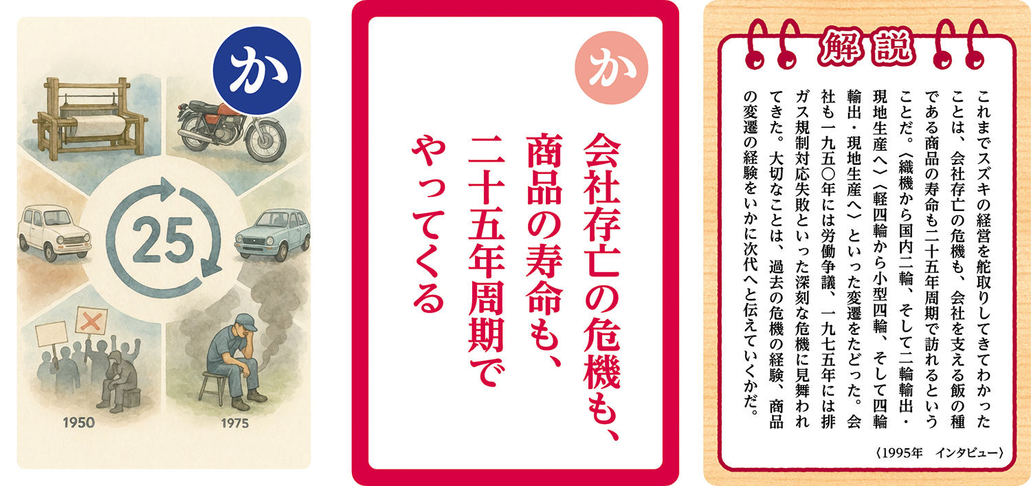 スズキが発売する「鈴木修 語録かるた」が濃すぎる内容だった 〜 画像21