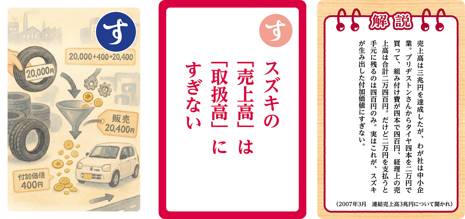 スズキが発売する「鈴木修 語録かるた」が濃すぎる内容だった 〜 画像24