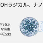 【画像】なんとなく身体によさそうだけど……クルマのイオン発生器はぶっちゃけどういう効果がある？　カーエアコンに搭載される「イオン発生器」の正しい知識 〜 画像11