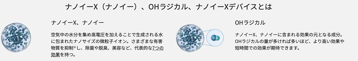 クルマにイオン発生器で運転中の集中力はアップする 〜 画像11