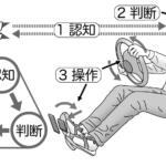 【画像】なんとなく身体によさそうだけど……クルマのイオン発生器はぶっちゃけどういう効果がある？　カーエアコンに搭載される「イオン発生器」の正しい知識 〜 画像27