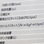 クルマ好きが大好きな数字「馬力とトルク」……とはいえ説明しろと言われると言葉に詰まる２つの数字の意味とは