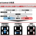 【画像】AWD性能をさらにアップしたデリカD:5の秘密がわかる！　「S-AWCってなんぞや」に迫れる展示は必見!! 〜 画像9