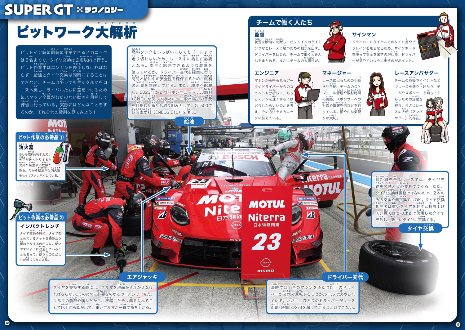 SUPER GT EXPERIENCE サーキットに行こう 〜 画像30