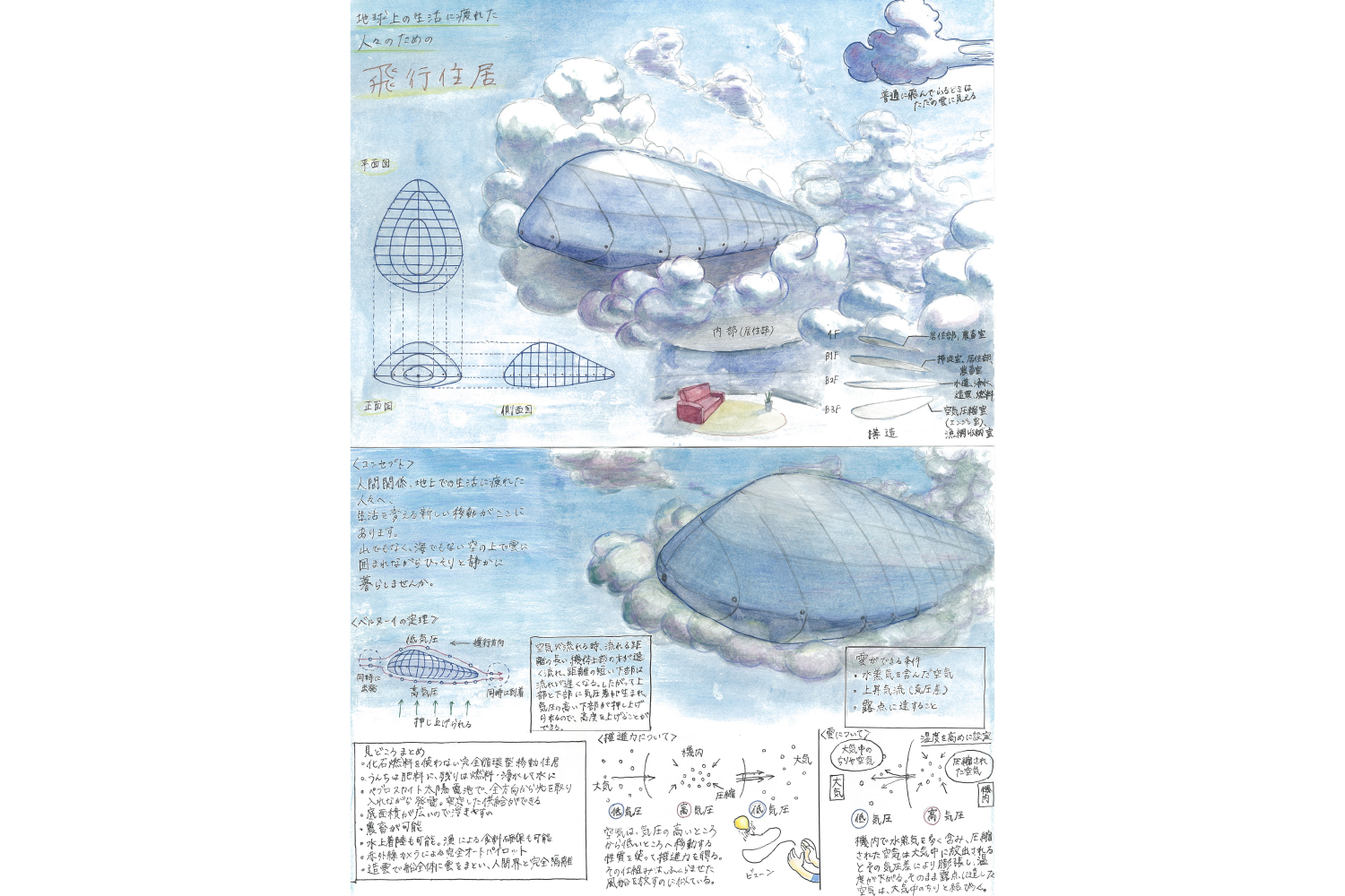 「第14回モビリティデザインコンテスト」の受賞作品たちが日本の未来を明るくする可能性に満ちていた 〜 画像5