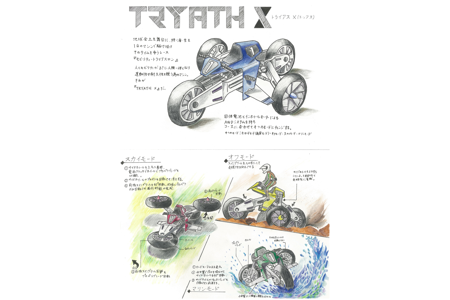 第14回モビリティデザインコンテスト 大賞作品 〜 画像10