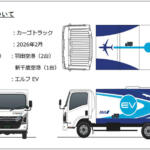 【画像】これまでディーゼル車だった空港内のカーゴトラックにEVを導入！　「ANA×いすゞ」の取り組みの狙いとは 〜 画像1