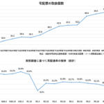 【画像】宅配の気軽な「再配達依頼」は将来自分の首を絞める！　地球環境にも物流業界にも多大なダメージを与える「再配達」の悪影響とは 〜 画像5