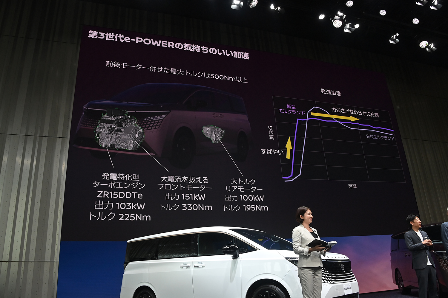 新型エルグランドがついに販売スタート 〜 画像37