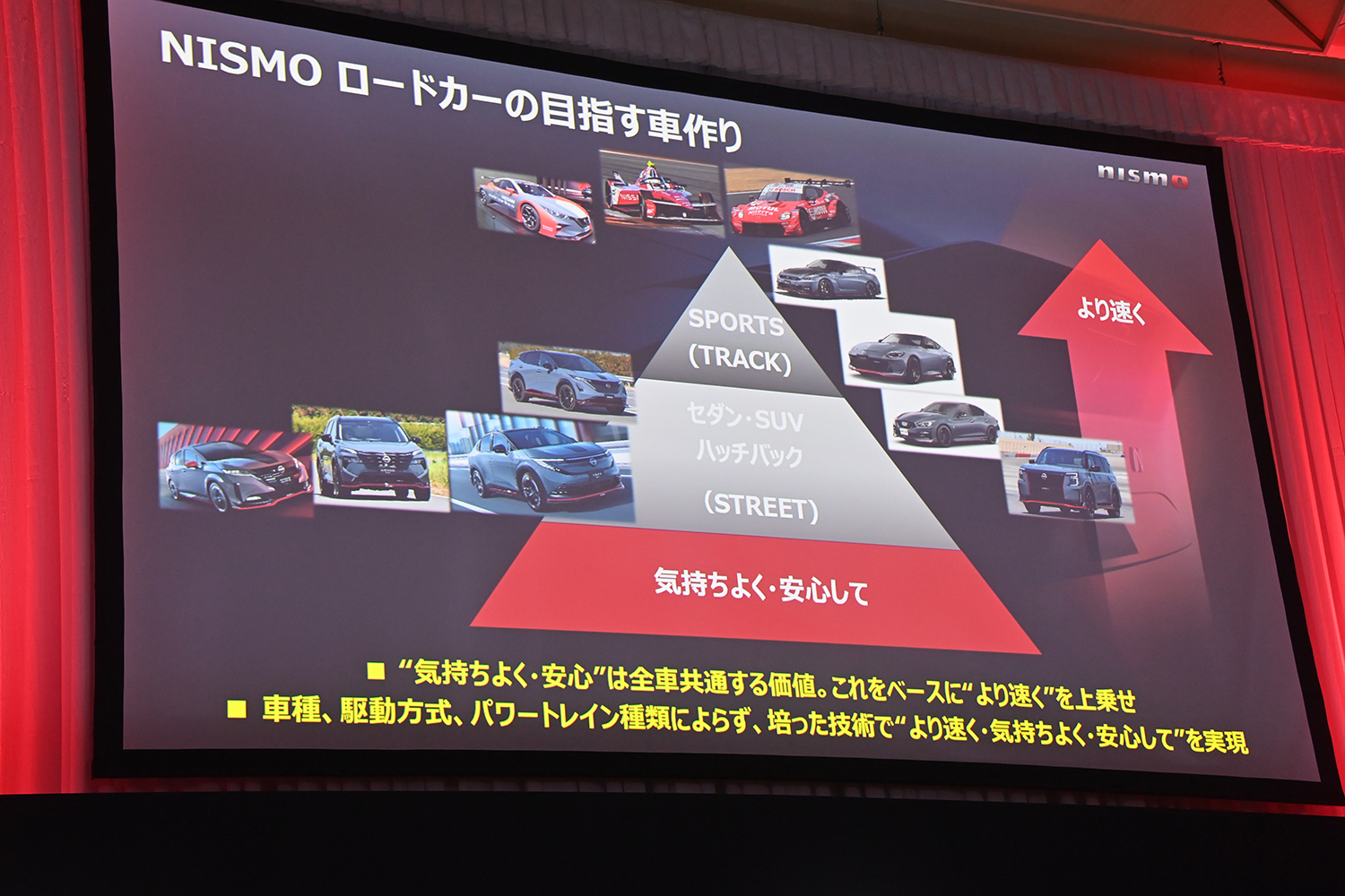 快速ホットモデル「リーフNISMO」がついに登場 〜 画像23