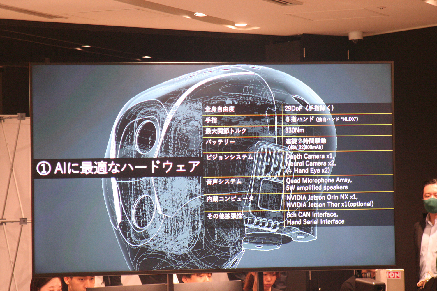 ヒューマノイド「N」のプレゼン 〜 画像15