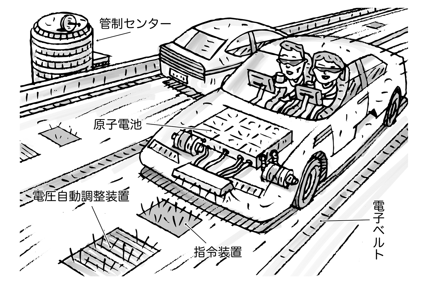 自動運転の予想イラスト 〜 画像3