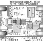 【画像】もう燃費のためだけの技術じゃなくなった！　世界のスーパースポーツがハイブリッド化に邁進するワケ 〜 画像9