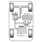 【画像】もう燃費のためだけの技術じゃなくなった！　世界のスーパースポーツがハイブリッド化に邁進するワケ 〜 画像11