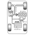 【画像】もう燃費のためだけの技術じゃなくなった！　世界のスーパースポーツがハイブリッド化に邁進するワケ 〜 画像12
