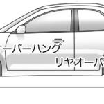 【画像】全長・全高・全幅にホイールベースをみればクルマのポテンシャルがわかるって本当？　レーシングドライバーが語る現代スポーツカーのディメンション論 〜 画像19