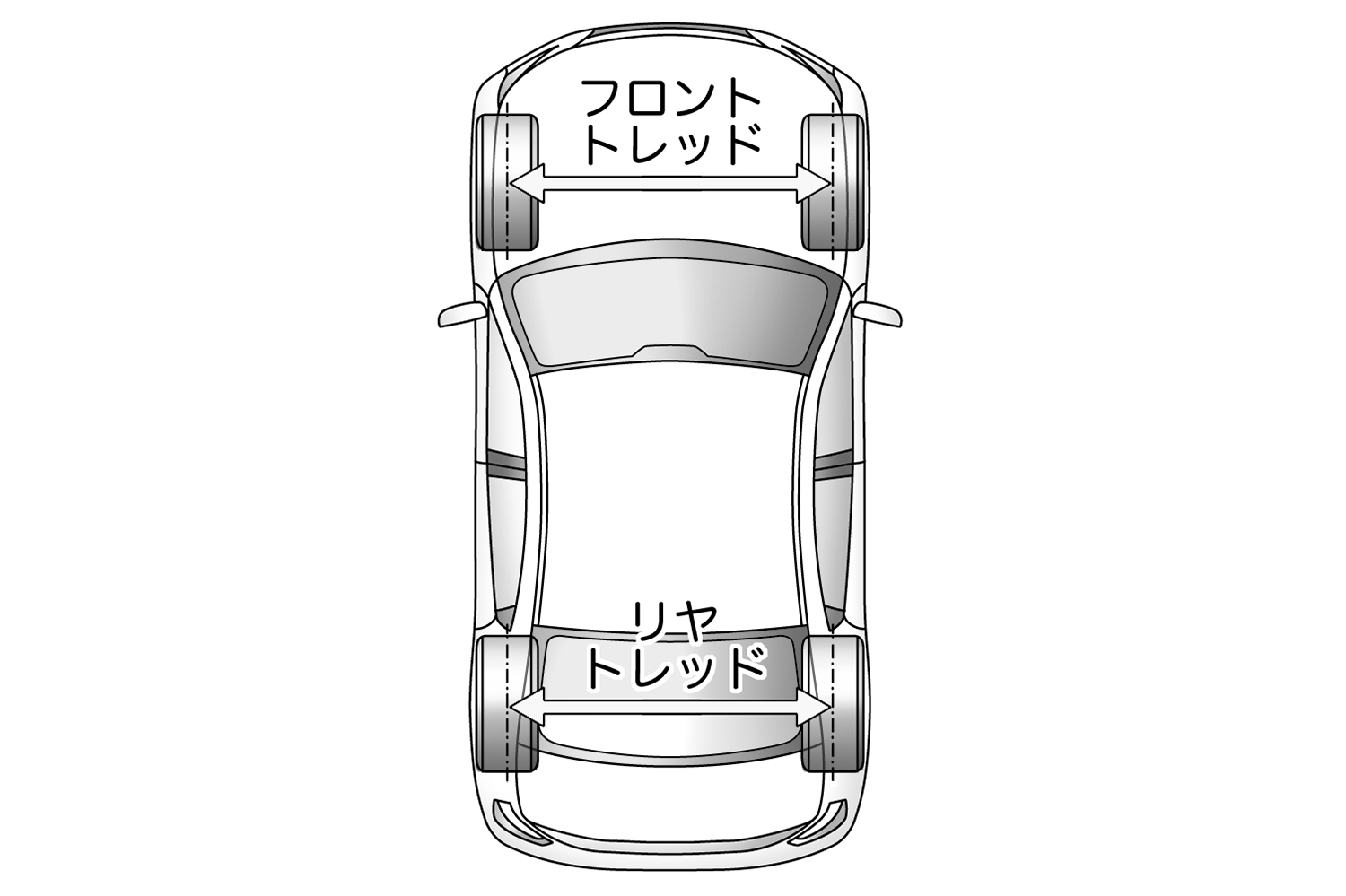 クルマのトレッド 〜 画像20