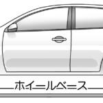 【画像】全長・全高・全幅にホイールベースをみればクルマのポテンシャルがわかるって本当？　レーシングドライバーが語る現代スポーツカーのディメンション論 〜 画像21