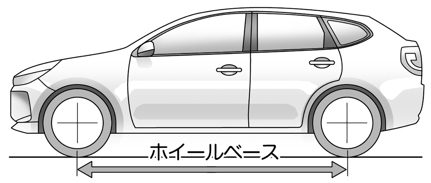 スポーツカーの性能を左右する「ディメンション」の読み解き方をレーシングドライバーが解説 〜 画像21