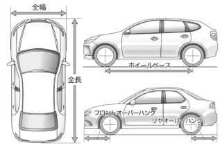 スポーツカーの性能を左右する「ディメンション」の読み解き方をレーシングドライバーが解説