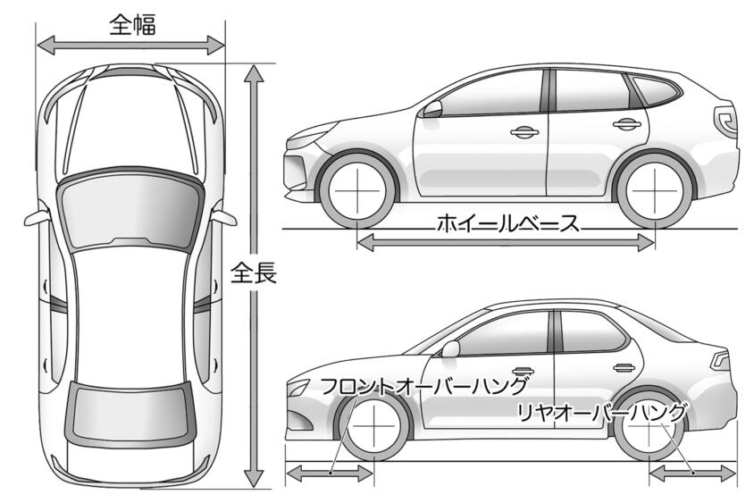 全長・全高・全幅にホイールベースをみればクルマのポテンシャルがわかるって本当？　レーシングドライバーが語る現代スポーツカーのディメンション論