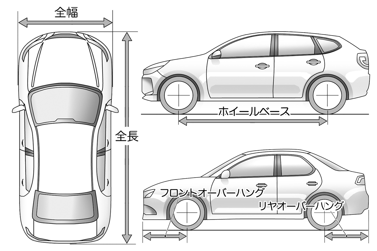 全長・全高・全幅にホイールベースをみればクルマのポテンシャルがわかるって本当？　レーシングドライバーが語る現代スポーツカーのディメンション論