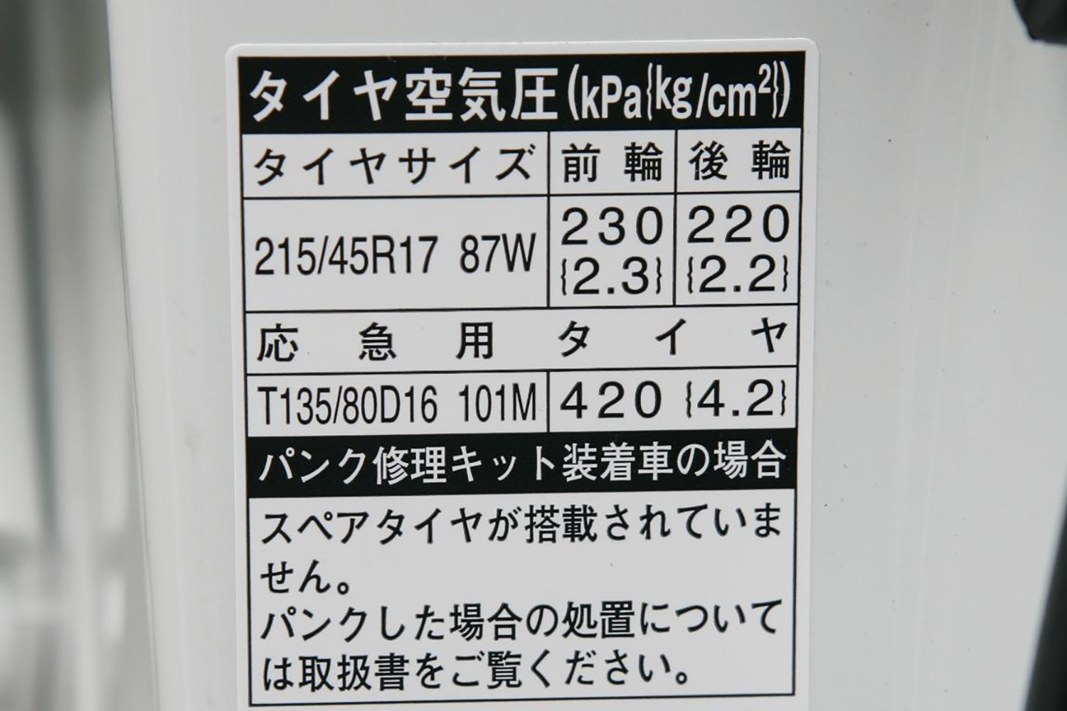 事故率８割減を実現した"舗装技術"の進化がスゴかった 〜 画像17