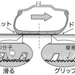 【画像】赤い道路に水しぶきが上がらない道路！　クルマの安全のために進化する「舗装」の最前線 〜 画像26