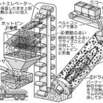 【画像】赤い道路に水しぶきが上がらない道路！　クルマの安全のために進化する「舗装」の最前線 〜 画像37