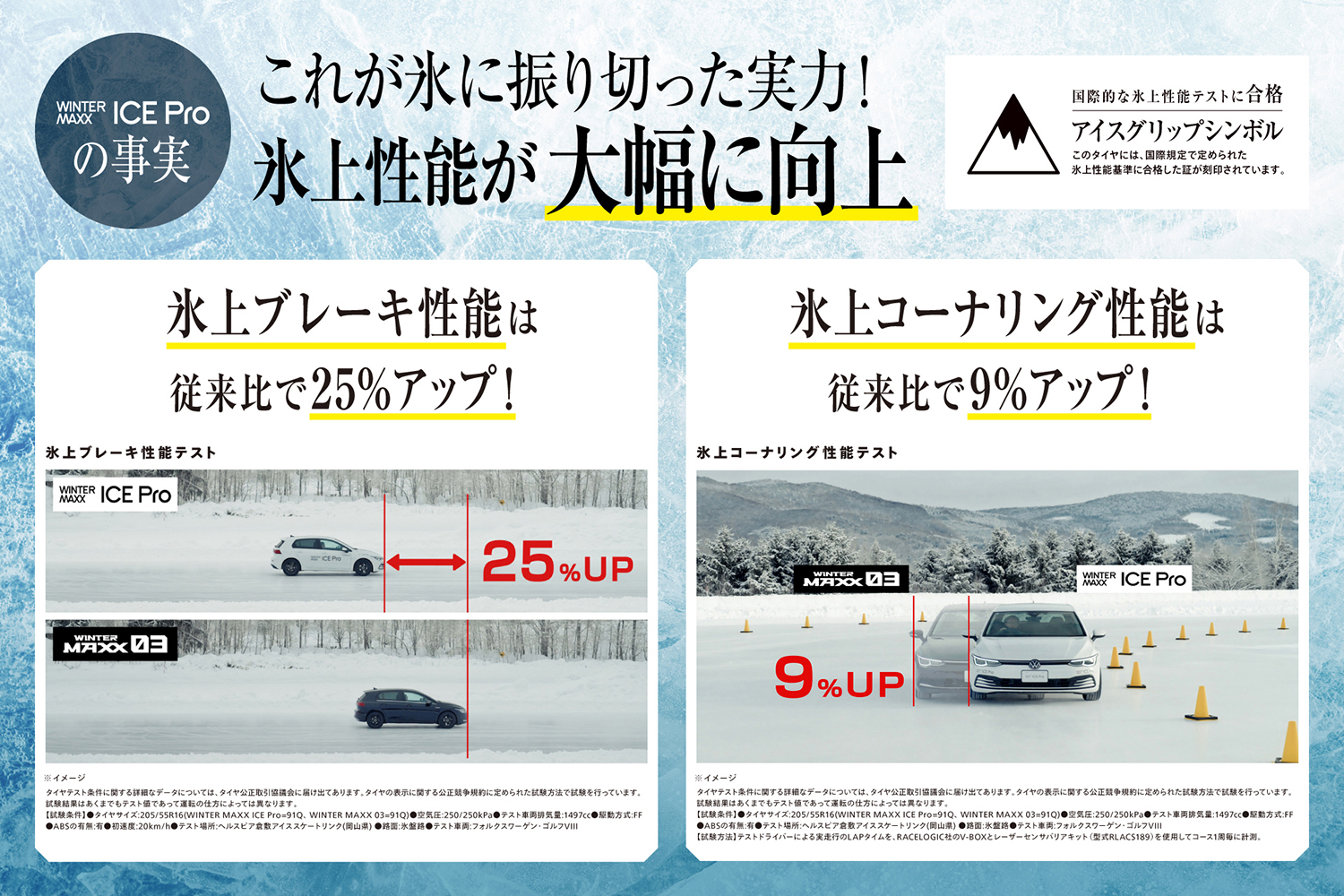ダンロップの新スタッドレス「ウインターマックス・アイスプロ」は氷上特化型性能だった 〜 画像19