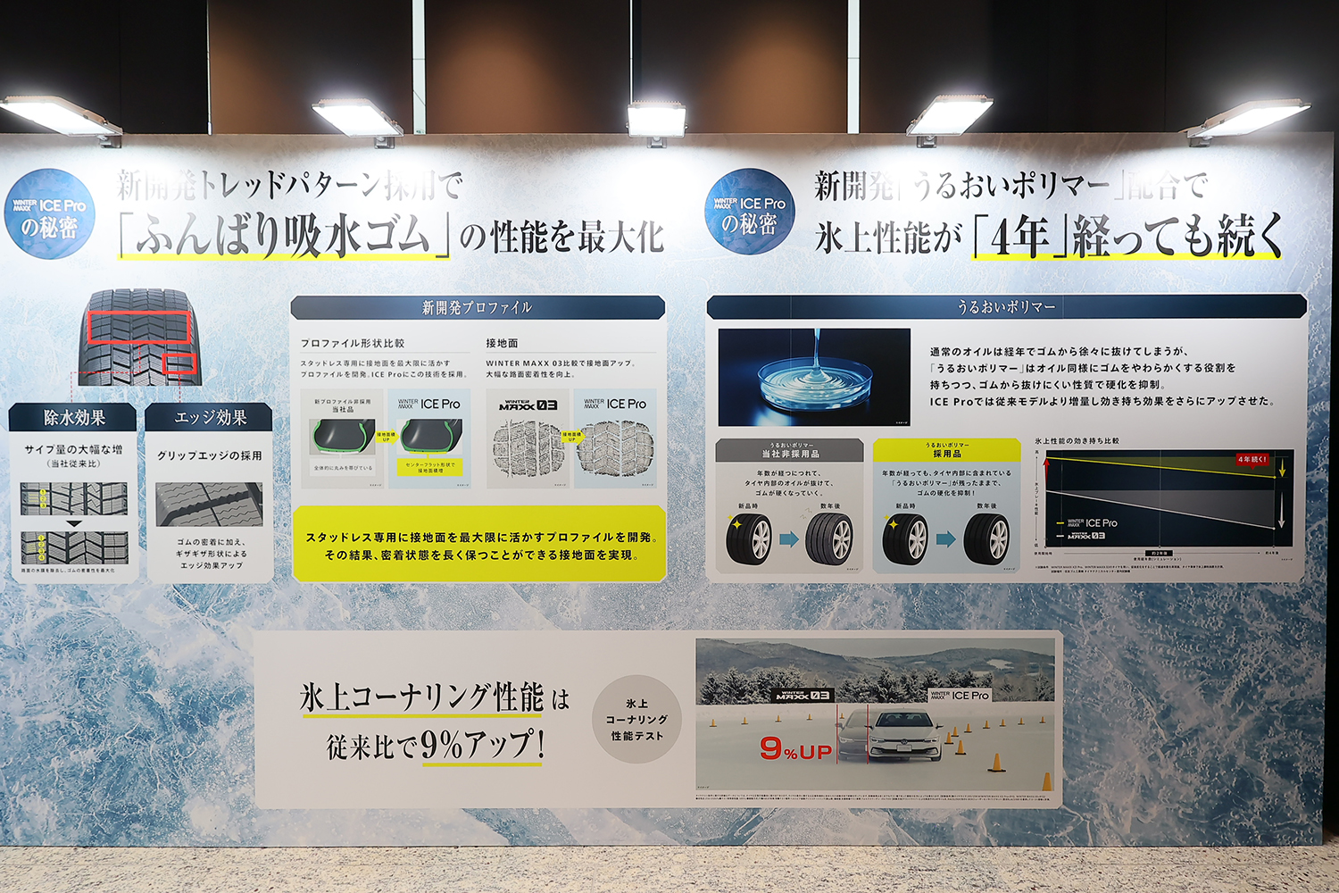 ダンロップの新スタッドレス「ウインターマックス・アイスプロ」は氷上特化型性能だった 〜 画像51