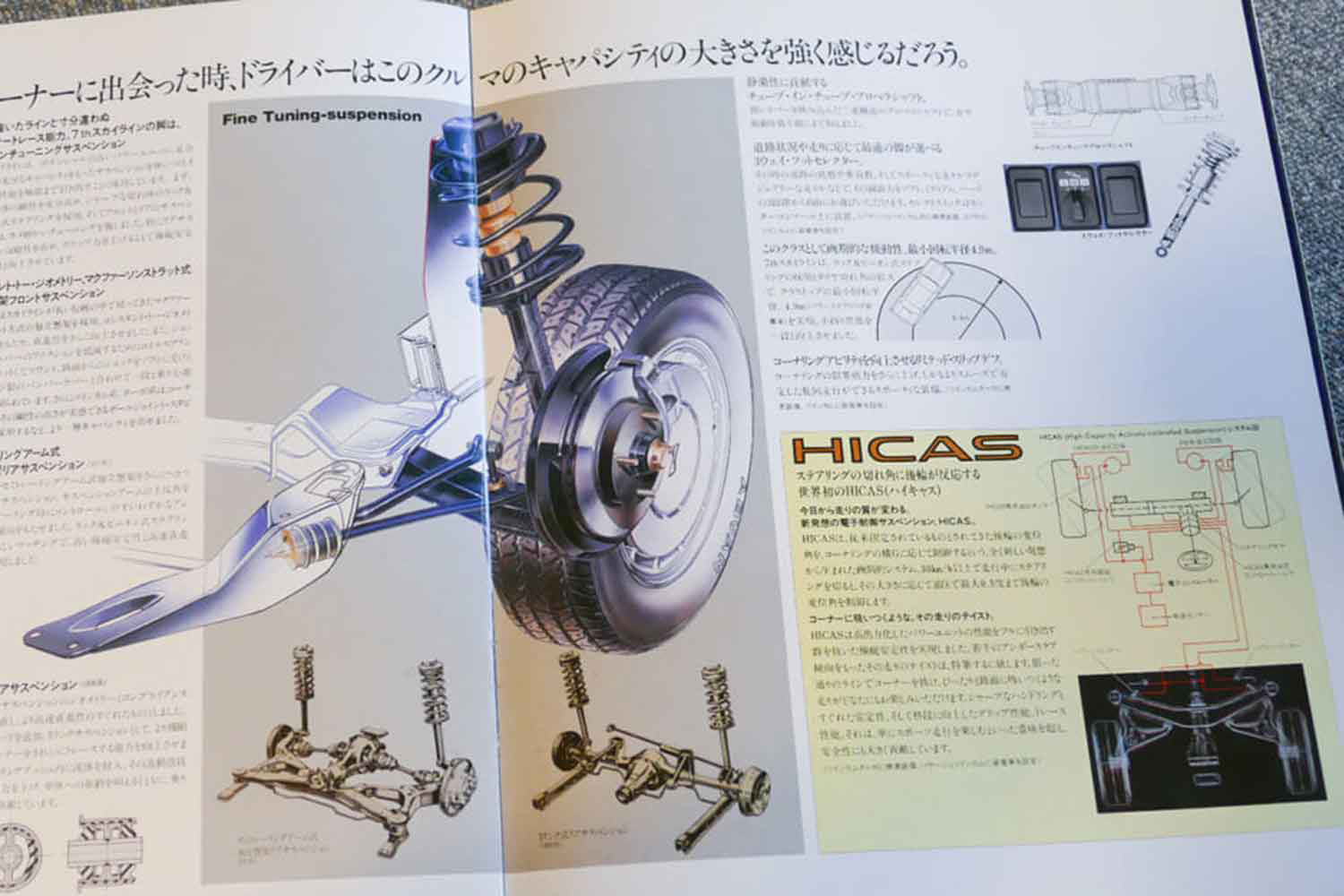 R32 GT-RのHICASの解説