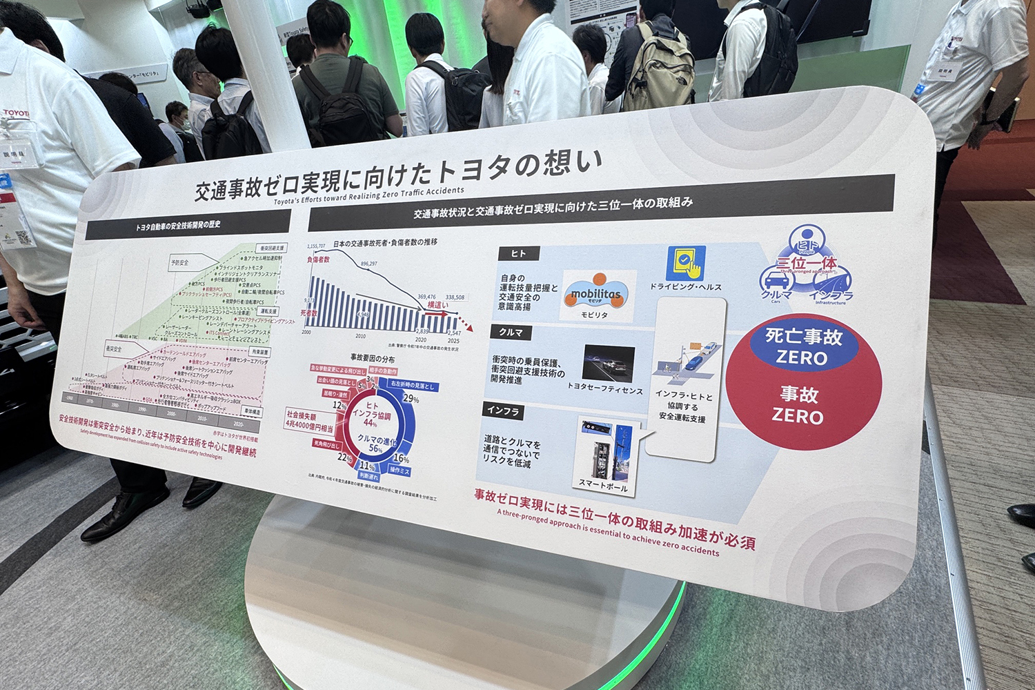 トヨタの「交通事故ゼロ実現に向けたトヨタの想い」の解説ボード