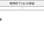 【画像】オーナーが涙した「NSXリフレッシュプラン」終了……から一転！　ホンダがさらに凄い一手「ヘリテージワークス」を打ち出した 〜 画像6