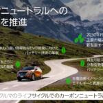 【画像】エンジンオイルもタイヤもお店から消えた!?　ナフサ不足騒動の裏にある「マイルドな買い占め」と2050年に訪れる本当の危機 〜 画像8