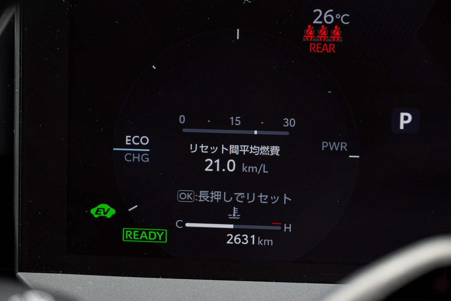 トヨタRAV4の燃費モニター