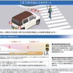 【画像】【試乗】運転の「ラクさ」が大幅進化！　スズキ・ハスラー＆エブリイは「頼れる相棒感」マシマシ 〜 画像7