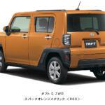 【画像】ダイハツ・タフトに「都会」「アウトドア」ふたつの特別仕様車が登場！　安全装備も機能向上で日常からレジャーまで大満足間違いなし 〜 画像9