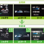 【画像】「ソルテラ」「リーフ」「eビターラ」を３台集めて実走テスト！　実燃費も含めて一番使えるEVはドレ？ 〜 画像44