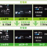 【画像】「ソルテラ」「リーフ」「eビターラ」を３台集めて実走テスト！　実燃費も含めて一番使えるEVはドレ？ 〜 画像43