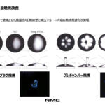 【画像】GT500クラスの秘密をNISMOが語る！　開発領域が少ないなかでライバルに差を付けるポイントとは 〜 画像5