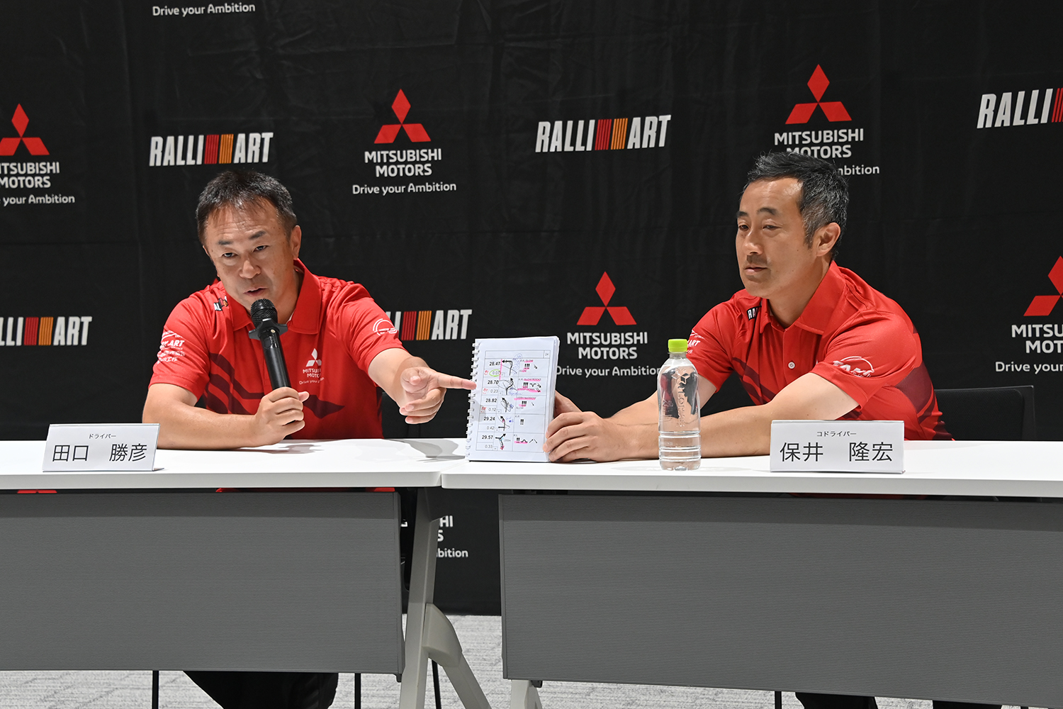 2000キロを駆け抜けた「チーム三菱ラリーアート」の裏話 〜 画像32