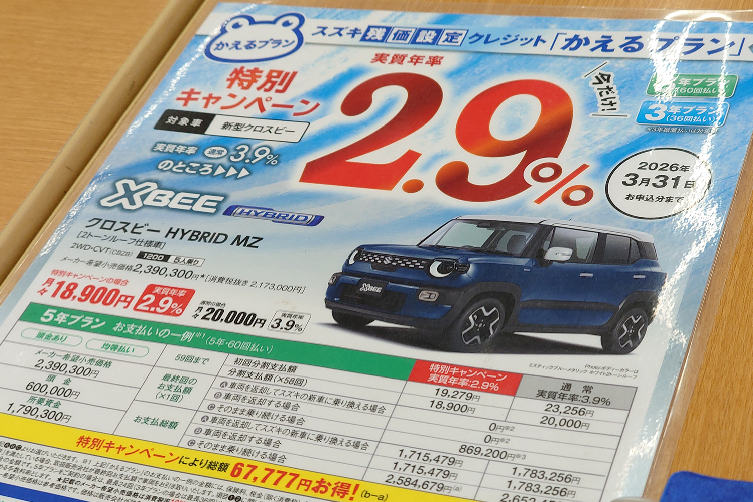 残価設定ローンのイメージ