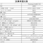 【画像】【試乗】待望のストロングハイブリッドが追加された「SUBARUレヴォーグ レイバック」に公道で乗った！　ターボよりも大人の乗り味でキャラの違いはクッキリ 〜 画像37